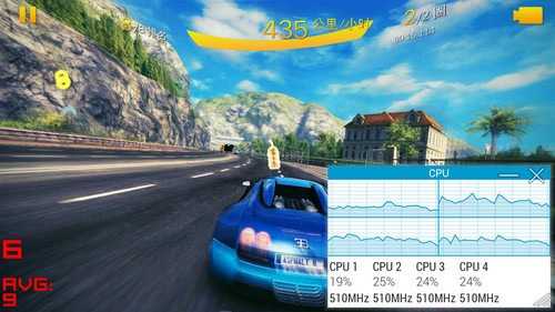 2013年四大旗舰手机处理器性能对比（图文）