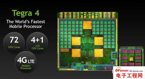 2013年四大旗舰手机处理器性能对比（图文）