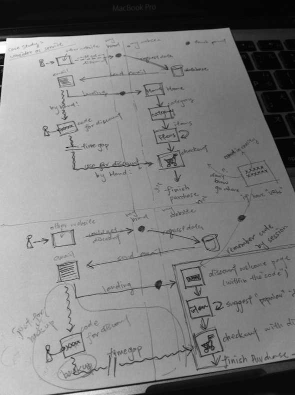 B35a57f1da816937b281