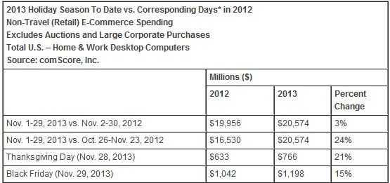QQ截图20131203002955