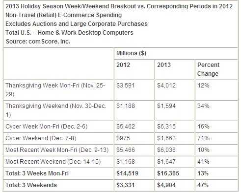 QQ截图20131220171011