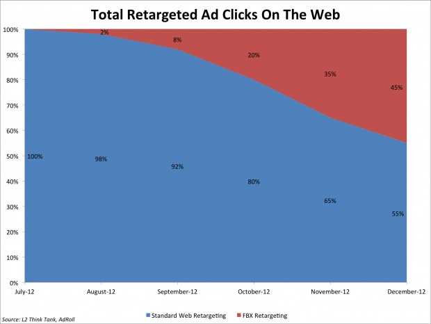 bii-fbx-retargeting-1