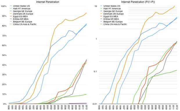 Screen Shot 2014-01-03 at 1-3-12.26.25 PM