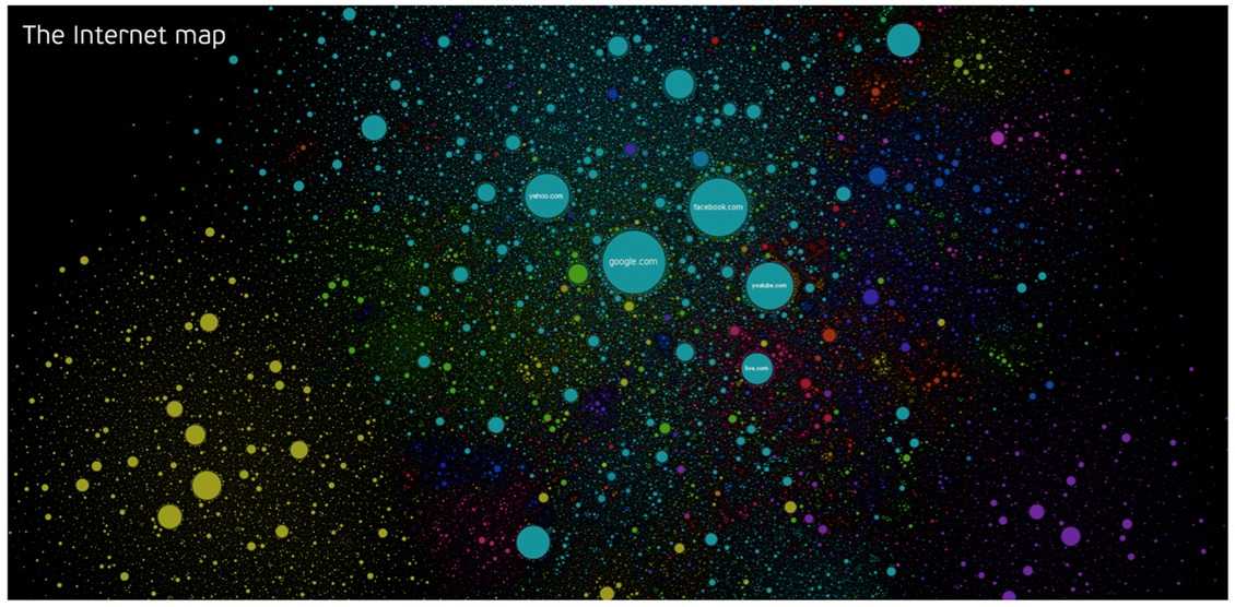 热门有趣的信息图是怎样诞生的？