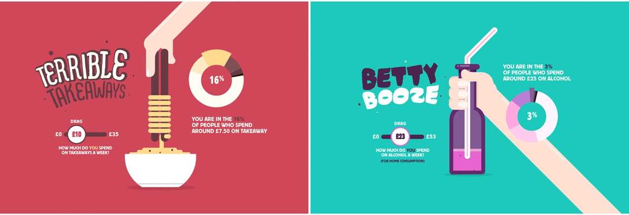 热门有趣的信息图是怎样诞生的？