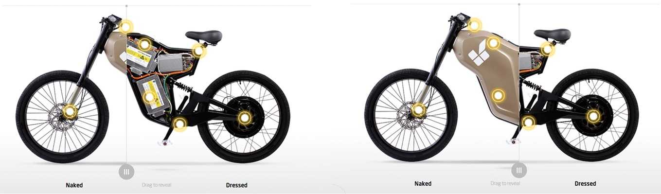 热门有趣的信息图是怎样诞生的？