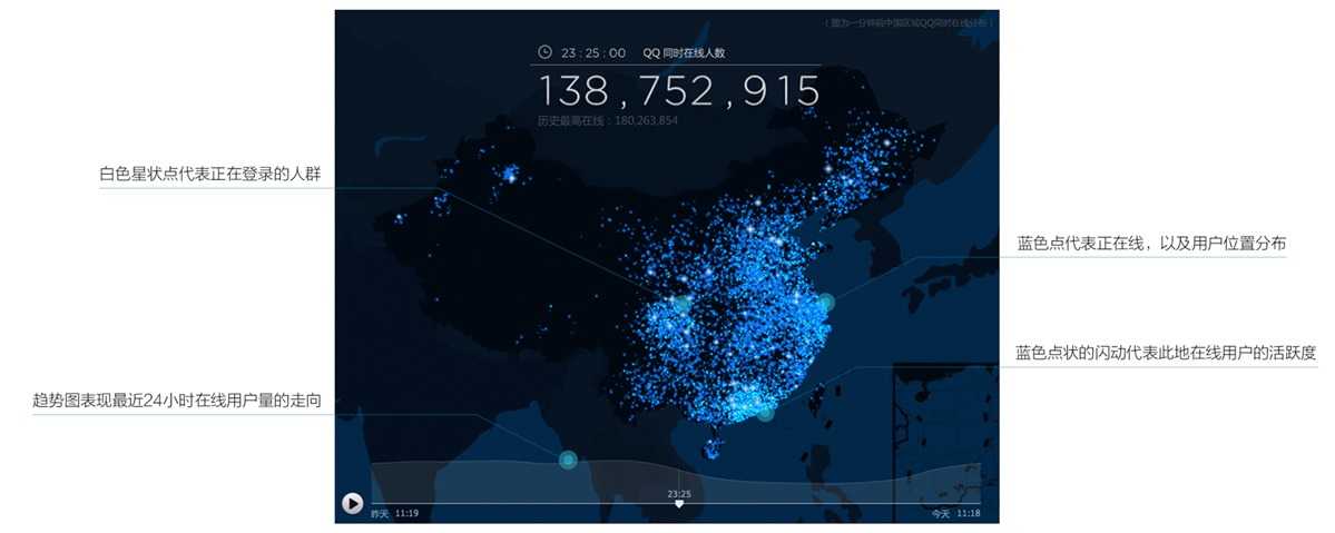 热门有趣的信息图是怎样诞生的？