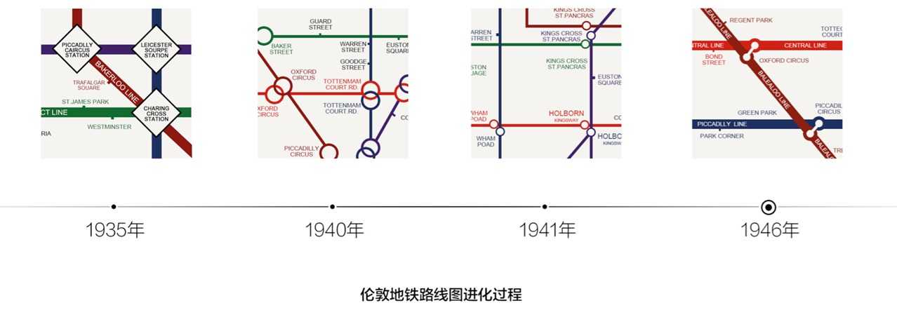 热门有趣的信息图是怎样诞生的？