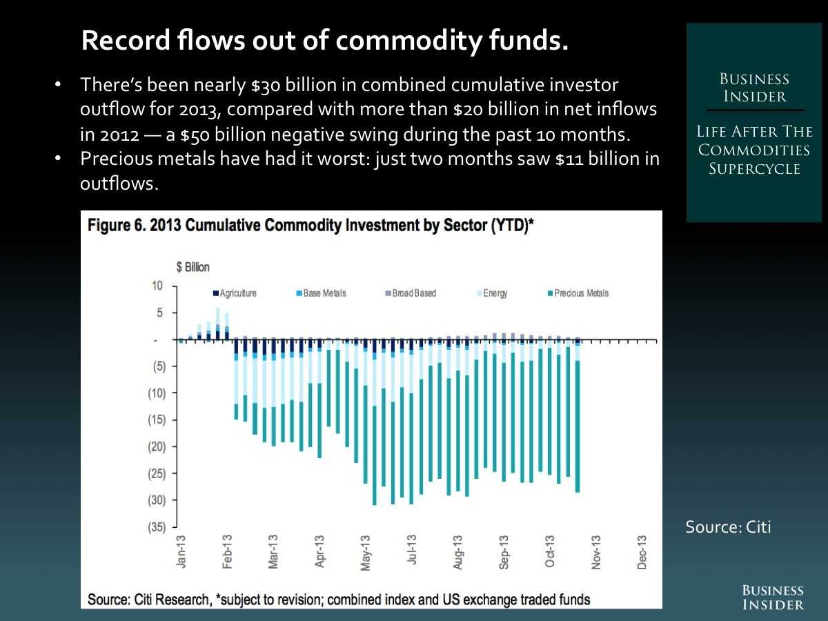 5.  Life After The Commodities Supercycle
