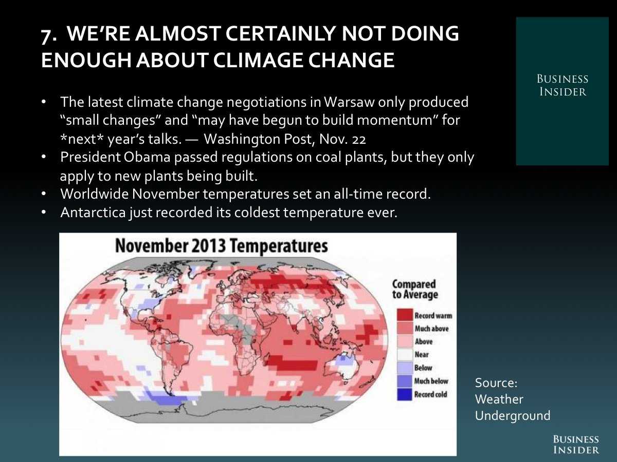 7.  Not Enough Effort On Climate Change
