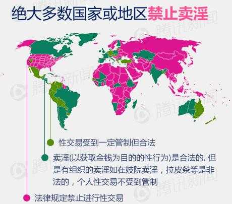 世界各国如何管理色情业
