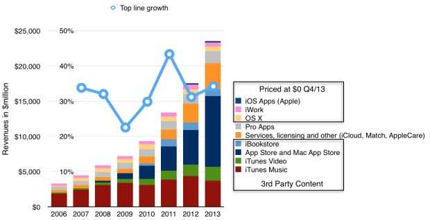 Screen-Shot-2014-02-10-at-10.03.28-AM-620x318