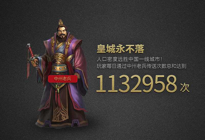 揭秘《传奇世界》时光区成功背后的大数据