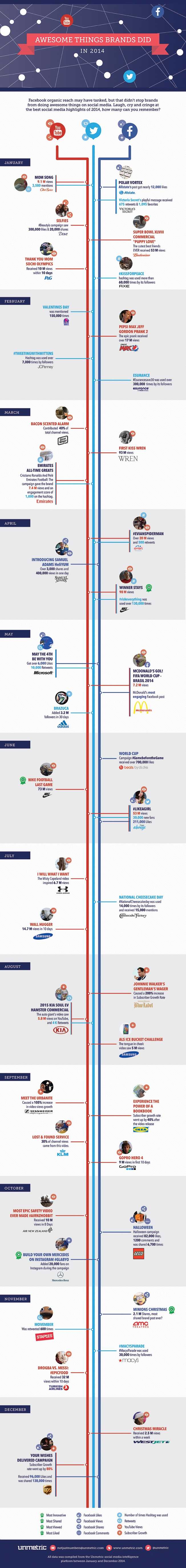 awesome-things-01-2014