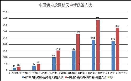 201502021602532caa0_550