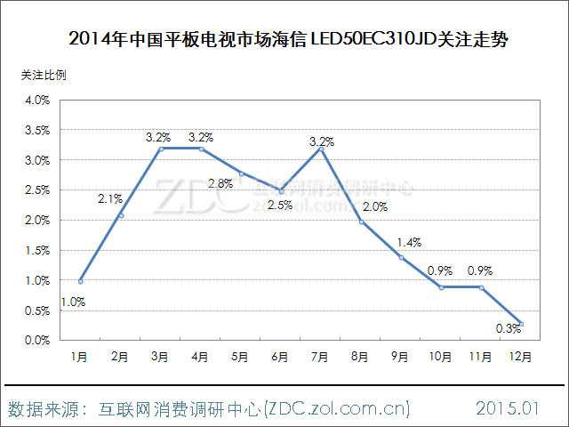 Cg-4V1TFo5eIKSmgAAD7NEueiEUAAUK6gME4j8AAPtM001