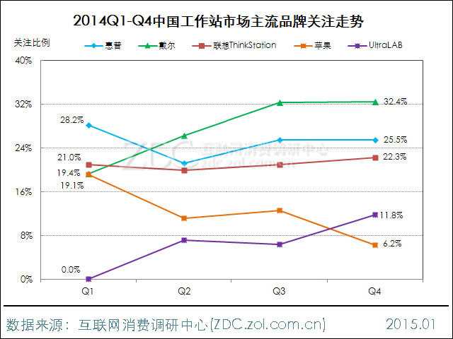 Cg-4y1Ta0OmID-lgAAD8ZXdeCCQAAUhOQJ05Q0AAPx9783