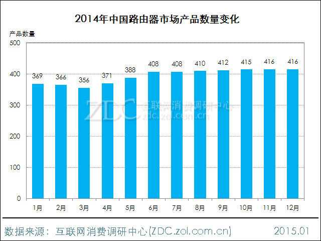 Cg-4y1TaxGGIBXbcAAEGk-_mj6EAAUhCwPyMooAAQar3511