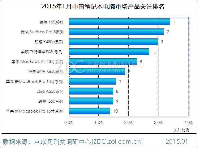Cg-4zFTYX82IGLA_AAEvgV-t8vkAAUV0AGjqecAAS-Z895