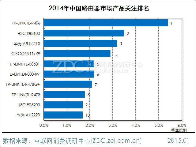 Cg-4zFTaxF2IDNMZAAED5ZuBBJUAAUhCwN0ZlUAAQP9670