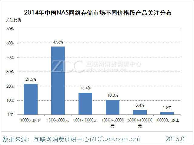 Cg-4zFTazZWIRkX6AADkMNwfiNUAAUhLgDHUlIAAORI664