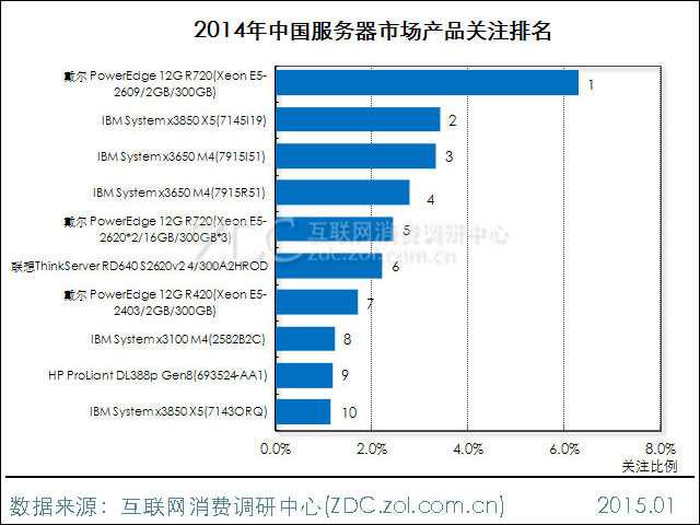 Cg-4zFTga4-IJo6DAAEj60MWB-wAAU4gwNGyOoAASQD123