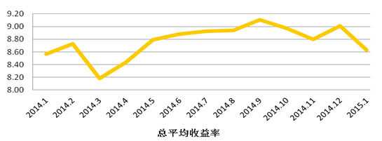 U11766P31DT20150203164228