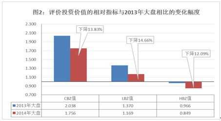 U5826P1081DT201502020947021