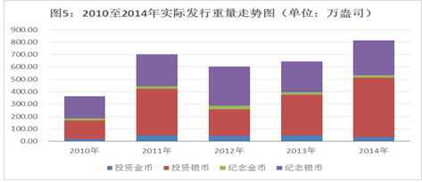 U5826P1081DT201502020951211