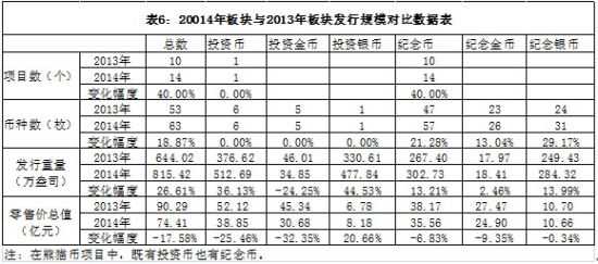 U5826P1081DT201502020954031