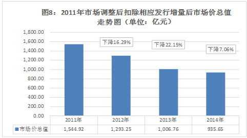 U5826P1081DT201502020957021