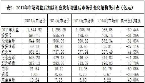 U5826P1081DT201502020957221