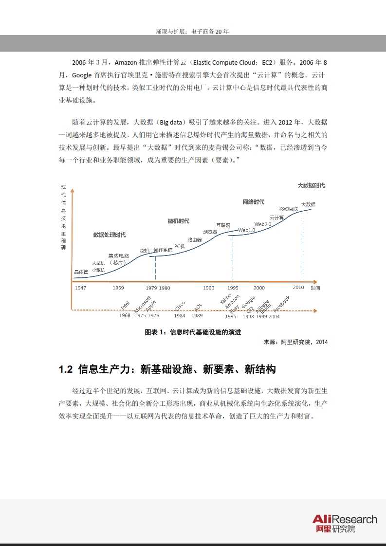 涌現與擴展：電子商務20年--信息經濟前景研究報告_007