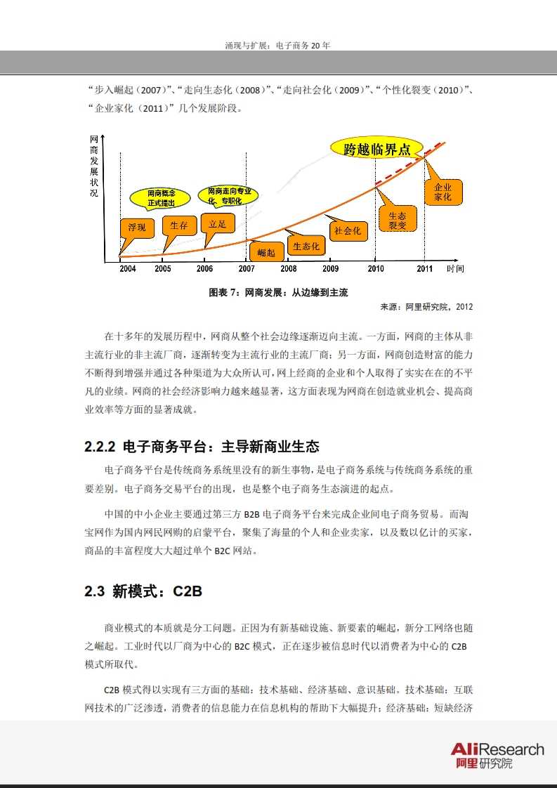 涌現與擴展：電子商務20年--信息經濟前景研究報告_015