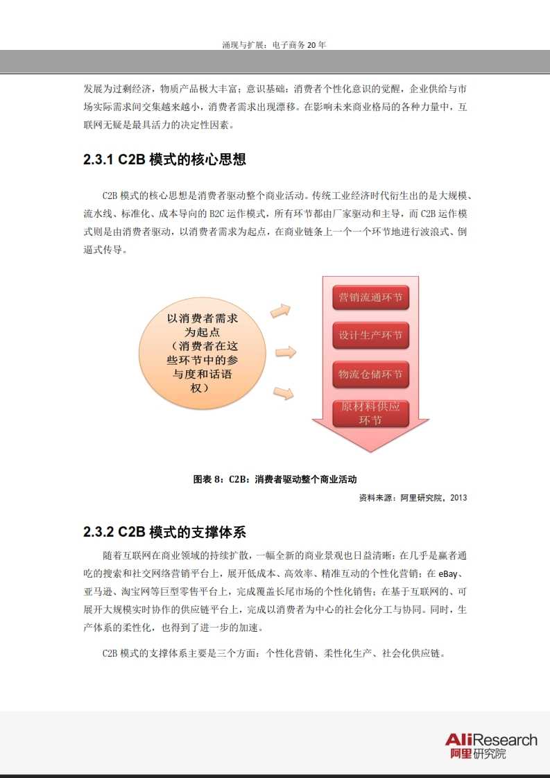 涌現與擴展：電子商務20年--信息經濟前景研究報告_016