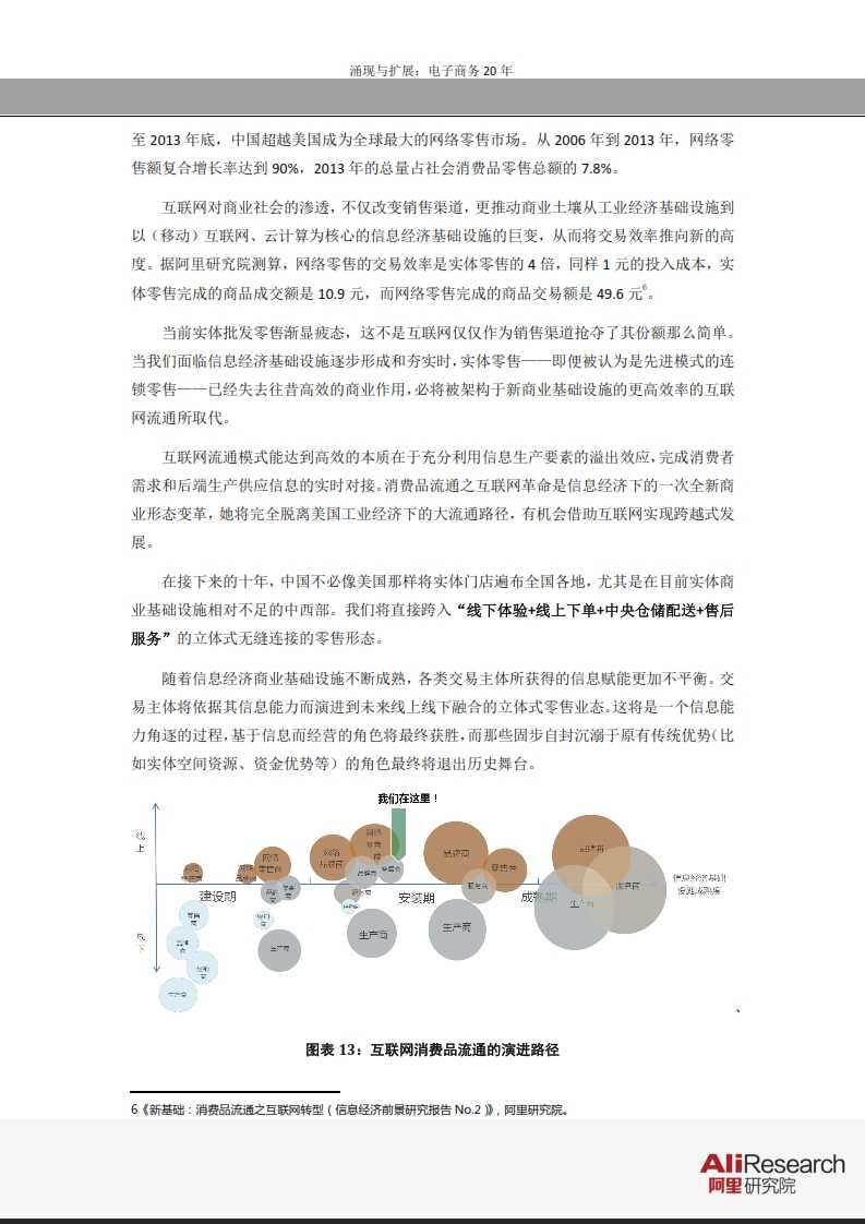 涌現與擴展：電子商務20年--信息經濟前景研究報告_025