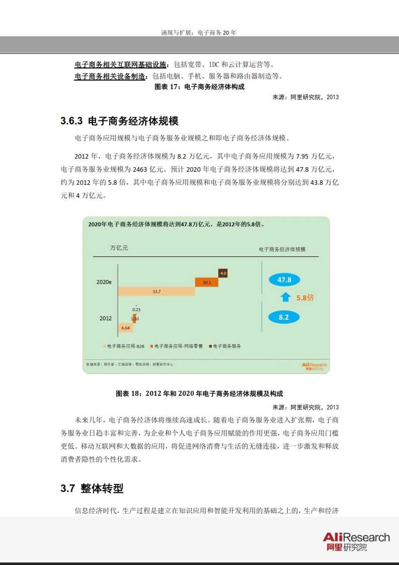 涌現與擴展：電子商務20年--信息經濟前景研究報告_034
