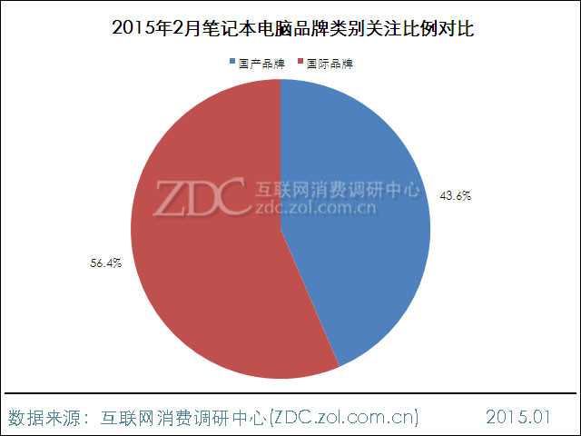 Cg-4y1T9PgeIOApWAACar_fp19wAAWX5wK_MmMAAJrH205