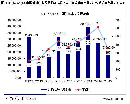 20150410105450595059
