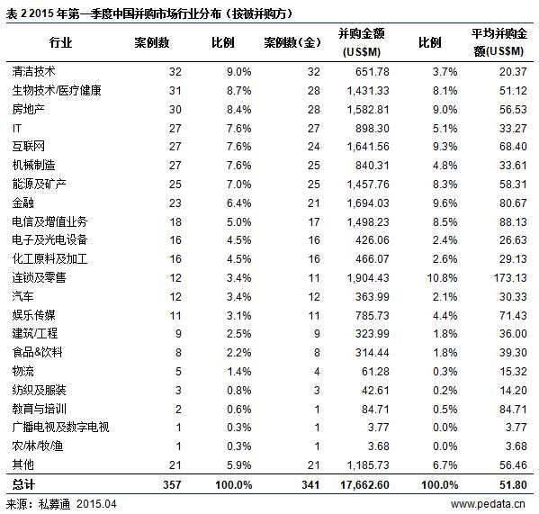 20150410105567636763