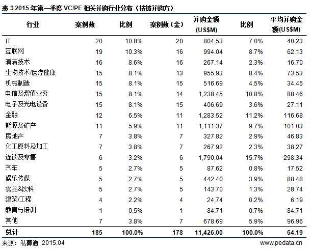 20150410105617531753