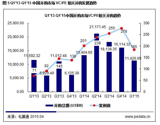 20150410105665176517