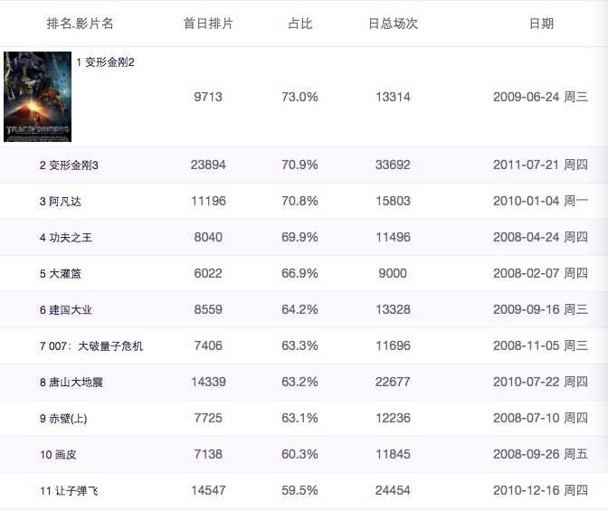 8833d62f-84cf-4544-8ef3-0c0004de784d