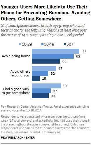 PI_2015-04-01_smartphones_06