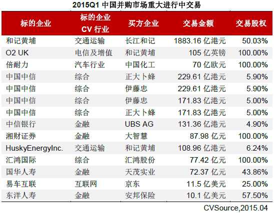 W020150406596048165953