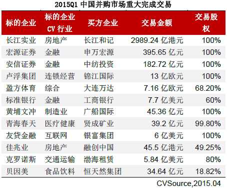 W020150406596048197366