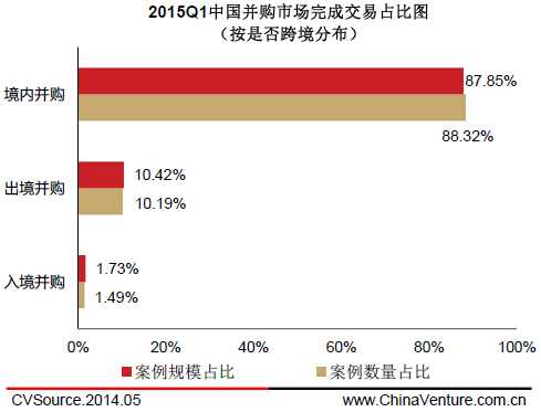 W020150406596048229114