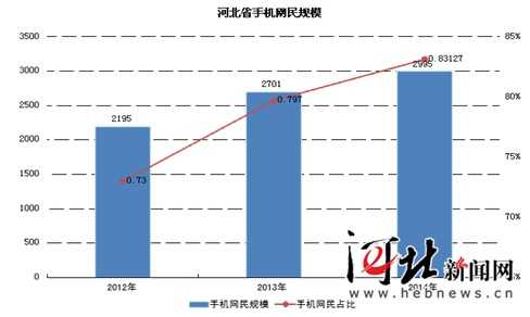 6c626d01593716c04e1604