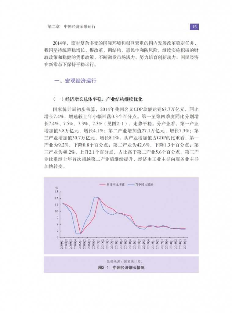 中国人民银行：2015年中国金融稳定报告_024