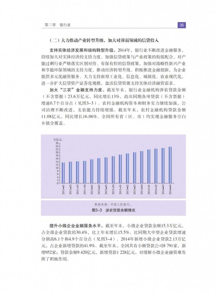 中国人民银行：2015年中国金融稳定报告_044